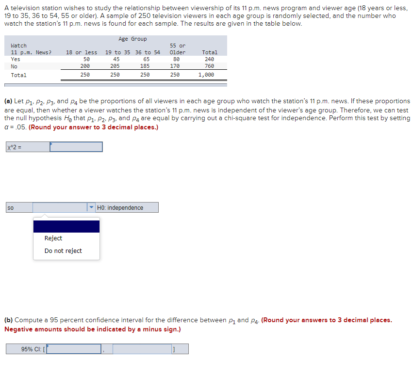 A television station wishes to study the relationship between viewership of its 11 p.m. news program and viewer age (18 years or less,
19 to 35, 36 to 54, 55 or older). A sample of 250 television viewers in each age group is randomly selected, and the number who
watch the station's 11 p.m. news is found for each sample. The results are given in the table below.
Age Group
Watch
55 or
11 p.m. News ?
18 or less
19 to 35 36 to 54
Older
Total
Yes
50
45
65
80
240
No
200
205
185
170
760
Total
250
250
250
250
1,000
(a) Let P1. P2. P3, and Pa be the proportions of all viewers in each age group who watch the station's 11 p.m. news. If these proportions
are equal, then whether a viewer watches the station's 11 p.m. news is independent of the viewer's age group. Therefore, we can test
the null hypothesis Hg that p1. P2. P3, and P4 are equal by carrying out a chi-square test for independence. Perform this test by setting
a = .05. (Round your answer to 3 decimal places.)
x^2 =
so
H0: independence
Reject
Do not reject
(b) Compute a 95 percent confidence interval for the difference between p, and p4. (Round your answers to 3 decimal places.
Negative amounts should be indicated by a minus sign.)
95% CI: [
