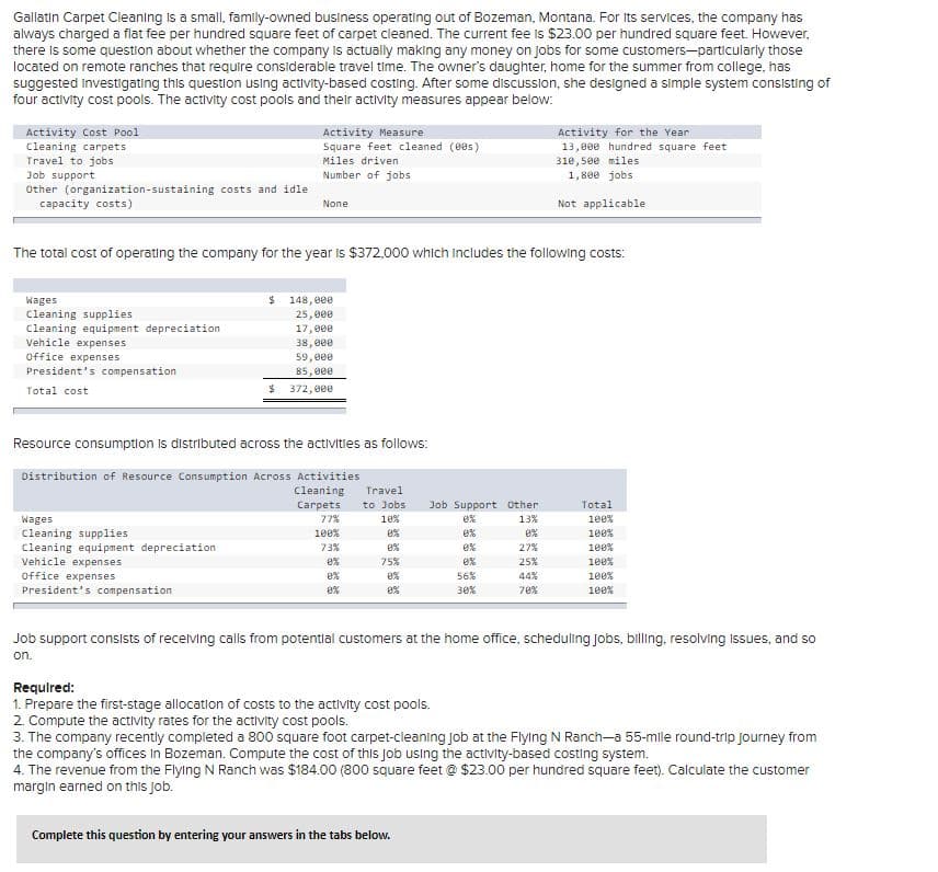 Gallatin Carpet Cleaning is a small, family-owned business operating out of Bozeman, Montana. For Its services, the company has
always charged a flat fee per hundred square feet of carpet cleaned. The current fee Is $23.00 per hundred square feet. However,
there is some question about whether the company is actually making any money on jobs for some customers-particularly those
located on remote ranches that require considerable travel time. The owner's daughter, home for the summer from college, has
suggested investigating this question using activity-based costing. After some discussion, she designed a simple system consisting of
four activity cost pools. The activity cost pools and their activity measures appear below:
Activity Measure
Square feet cleaned (80s)
Activity Cost Pool
Cleaning carpets
Travel to jobs
Job support
Activity for the Year
13,000 hundred square feet
Miles driven
310,50e miles
Number of jobs
1,800 jobs
Other (organization-sustaining costs and idle
capacity costs)
None
Not applicable
The total cost of operating the company for the year is $372,000 which Includes the
148,000
25,000
Wages
Cleaning supplies
Cleaning equipment depreciation
Vehicle expenses
17,000
38, e0e
59,000
Office expenses
President's compensation
85, 000
Total cost
372,000
Resource consumption is distributed across the activities as follows:
Distribution of Resource Consumption Across Activities
Cleaning
Carpets
Travel
to Jobs
Job Support Other
Total
Wages
Cleaning supplies
Cleaning equipment depreciation
Vehicle expenses
Office expenses
77%
1e%
e%
13%
100%
100%
ex
e%
100%
73%
e%
ex
27%
100%
e%
75%
ex
25%
1eex
e%
e%
56%
44%
1eex
President's compensation
ex
30%
78%
100%
Job support consists of recelving calls from potentlal customers at the home office, scheduling Jobs, billing, resolving Issues, and so
on.
Requlred:
1. Prepare the first-stage allocation of costs to the activity cost pools.
2. Compute the activity rates for the activity cost pools.
3. The company recently completed a 800 square foot carpet-cleaning job at the Flying N Ranch-a 55-mle round-trip journey from
the company's offices In Bozeman. Compute the cost of this job using the activity-based costing system.
4. The revenue from the Flying N Ranch was $184.00 (800 square feet @ $23.00 per hundred square feet). Calculate the customer
margin earned on this job.
Complete this question by entering your answers in the tabs below.
