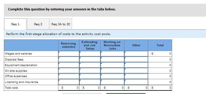 Complete this question by entering your answers in the tabs below.
Req 1
Req 2
Reg 3A to 30
Perform the first-stage allocation of costs to the activity cost pools.
Removing
asbestos
Estimating
and Job
Working on
Nonroutine
Other
Total
Setup
Jobs
Wages and salaries
Disposal fees
Equipment depreciation
On-site supplies
Office expenses
Licensing and insurance
Total cost
Ooo oo
