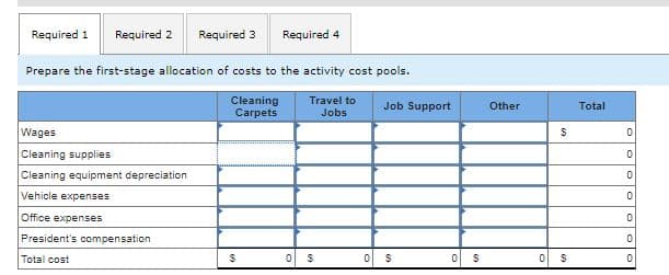 Required 1
Required 2
Required 3
Required 4
Prepare the first-stage allocation of costs to the activity cost pools.
Travel to
Cleaning
Carpets
Job Support
Other
Total
Jobs
Wages
Cleaning supplies
Cleaning equipment depreciation
Vehicle expenses
Office expenses
President's compensation
Total cost
