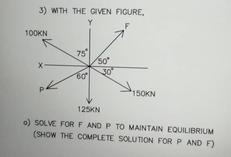 3) WITH THE GIVEN FIGURE,
Y
F
100KN
75°
50°
X-
30°
60°
P
150KN
125KN
a) SOLVE FOR F AND P TO MAINTAIN EQUILIBRIUM
(SHOW THE COMPLETE SOLUTION FOR P AND F)
