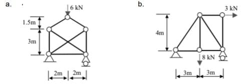 a.
1.5m
3m
2m
6 KN
2m
b.
4m
18 kN
3m 3m
3 kN