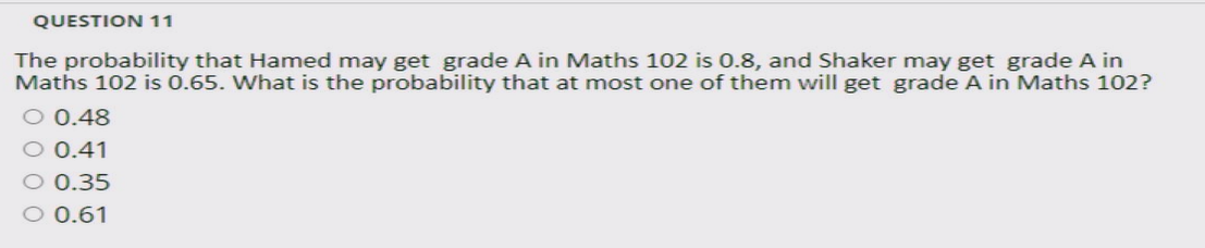 QUESTION 11
The probability that Hamed may get grade A in Maths 102 is 0.8, and Shaker may get grade A in
Maths 102 is 0.65. What is the probability that at most one of them will get grade A in Maths 102?
O 0.48
O 0.41
0.35
O 0.61
