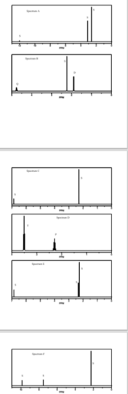 Specs A
Spr
Spec
Sp
PPM
Sp
Spectra
