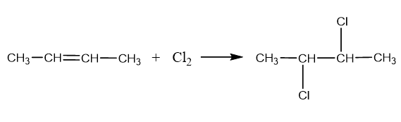 CI
CH3-CH=CH–CH3 + Cl,
CH3-CH-CH-CH3
CI
