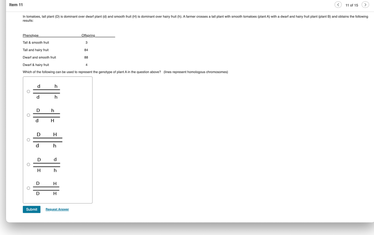 Item 11
11 of 15
In tomatoes, tall plant (D) is dominant over dwarf plant (d) and smooth fruit (H) is dominant over hairy fruit (h). A farmer crosses a tall plant with smooth tomatoes (plant A) with a dwarf and hairy fruit plant (plant B) and obtains the following
results:
Phenoty.pe
Offspring
Tall & smooth fruit
3
Tall and hairy fruit
84
Dwarf and smooth fruit
88
Dwarf & hairy fruit
4
Which of the following can be used to represent the genotype of plant A in the question above? (lines represent homologous chromosomes)
d
d
H.
D
h
H.
D
H
Submit
Request Answer
