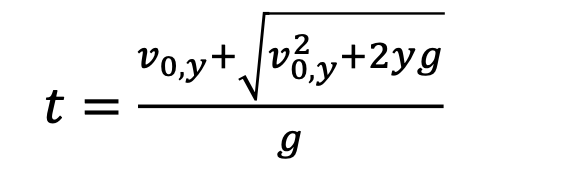 t =
voy+ vy+2yg
g