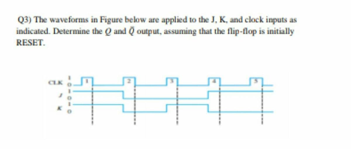 Q3) The waveforms in Figure below are applied to the J, K, and clock inputs as
indicated. Determine the Q and Q output, assuming that the flip-flop is initially
RESET.
11
CLK
