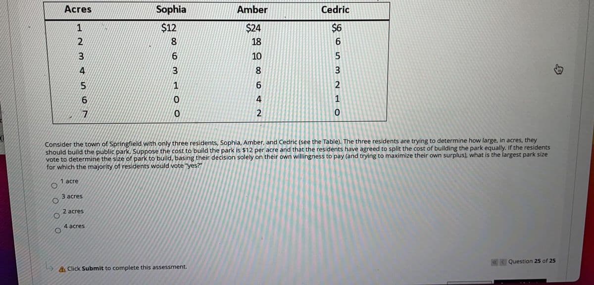 Acres
Sophia
Amber
Cedric
1
$12
$24
$6
8.
18
6.
3
10
4
3
3
4
1
2
Consider the town of Springfield with only three residents, Sophia, Amber, and Cedric (see the Table). The three residents are trying to determine how large, in acres, they
should build the public park. Suppose the cost to build the park is $12 per acre and that the residents have agreed to split the cost of building the park equally. If the residents
vote to determine the size of park to build, basing their decision solely on their own willingness to pay (and trying to maximize their own surplus), what is the largest park size
for which the majority of residents would vote "yes?"
1 acre
3 acres
2 acres
4 acres
Question 25 of 25
A Click Submit to complete this assessment.
