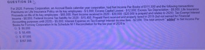 QUESTION 28
For 2020, Forway Corporation, an Accrual Basis calendar year corporation, had Net Income Per Books of $111,550 and the following transactions
Premiums on Life Insurance Policy on its key employees -$6,000, Excess Capital Losses - $12.000, Excess Tax Depreciation - $9,000, Life Insurance
Proceeds on life of its key employees - $65.000: Rent Income received in 2020 - $30,000 (S20,000 is prepaid and relates to 2020): Tax-Exempt Interest
Income - $8,000, Federal Income Tax liability for 2020 - $15,450; Prepaid Rent received and properly taxed in 2019 (but not eamed for Financial
Accounting purposes until 2020) - $5.000; Interest Expense on Tax-Exempt Interest Income item - $2.000. The total amount "added" to Net Income Per
Books for Forrway Corporation in its Schedule M-1 Reconciliation for the tax year of 2020 is
OS 80.000
O$ 55,450
OS 07.000
$167.000
