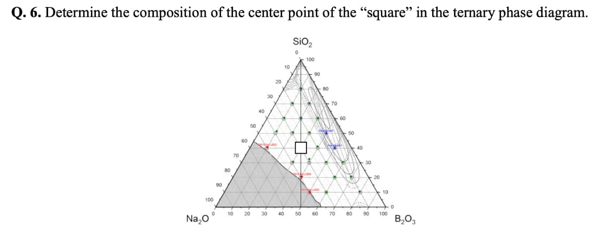 Q. 6. Determine the composition of the center point of the "square" in the ternary phase diagram.
SiO2
100
10
90
20
80
30
70
40
60
50
50
60
40
70
30
80
20
90
10
100
10
20
30
40
50
60
70
80
90
100
Na,0
B,03
