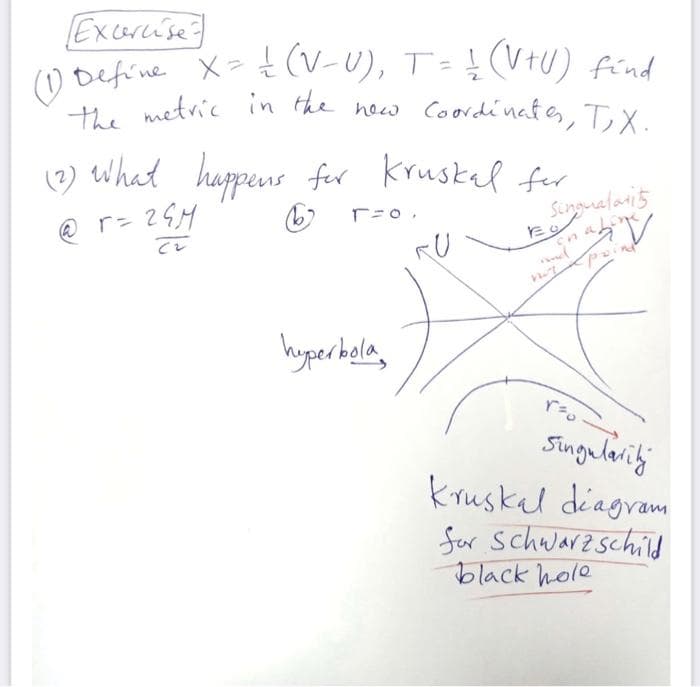 Excarcise]
() Define X=€ (V-U), T= ¿(VtU) find
metric in the new Coordi naf es, T,X.
(?) What happens for Kruskal for
r- 244
sungualaris
ab
en
hyperhela,
Singulariy
kruskal diagram
for schalarzschild
black hole
