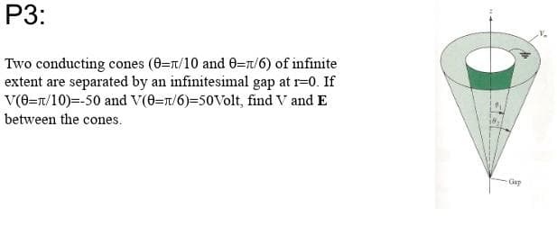 Р3:
Two conducting cones (0-r/10 and 0-=r/6) of infinite
extent are separated by an infinitesimal gap at r=0. If
V(0=r/10)=-50 and V(0=n/6)=50Volt, find V and E
between the cones.
Gap
