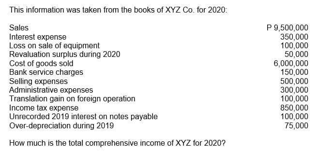 This information was taken from the books of XYZ Co. for 2020:
P 9,500,000
350,000
100,000
50,000
6,000,000
150,000
500,000
300,000
100,000
850,000
100,000
75,000
Sales
Interest expense
Loss on sale of equipment
Revaluation surplus during 2020
Cost of goods sold
Bank service charges
Selling expenses
Administrative expenses
Translation gain on foreign operation
Income tax expense
Unrecorded 2019 interest on notes payable
Over-depreciation during 2019
How much is the total comprehensive income of XYZ for 2020?
