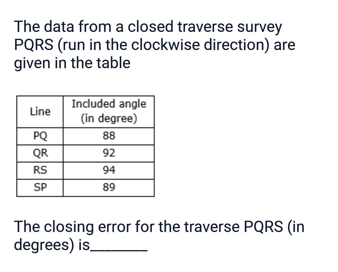 The data from a closed traverse survey
PQRS (run in the clockwise direction) are
given in the table
Included angle
Line
(in degree)
PQ
88
QR
92
RS
94
SP
89
The closing error for the traverse PQRS (in
degrees) is.