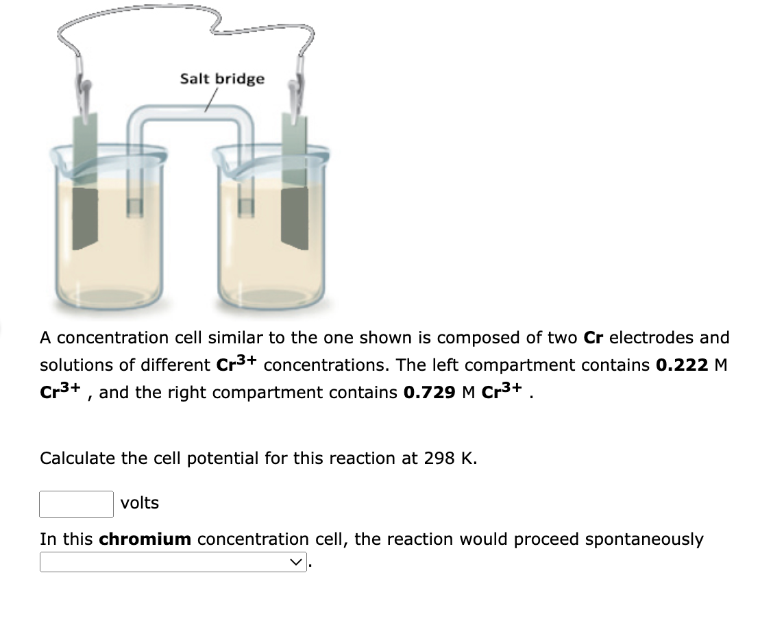 Salt bridge
A concentration cell similar to the one shown is composed of two Cr electrodes and
solutions of different Cr3+ concentrations. The left compartment contains 0.222 M
Cr3+ , and the right compartment contains 0.729 M Cr3+ .
Calculate the cell potential for this reaction at 298 K.
volts
In this chromium concentration cell, the reaction would proceed spontaneously
