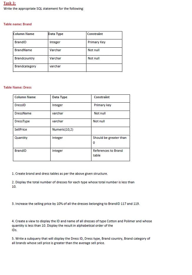 Task 3:
Write the appropriate SQL statement for the following:
Table name: Brand
Column Name
Data Type
| Constraint
BrandID
Integer
Primary Key
BrandName
Varchar
Not null
Brandcountry
Varchar
Not null
Brandcategory
varchar
Table Name: Dress
Column Name
Data Type
Constraint
DressiD
DressName
Integer
Primary key
varchar
Not null
DressType
Not null
varchar
SellPrice
Numeric(10,2)
Quantity
Integer
Should be greater than
References to Brand
table
BrandID
Integer
1. Create brand and dress tables as per the above given structure.
2. Display the total number of dresses for each type whose total number is less than
10.
3. Increase the selling price by 10% of all the dresses belonging to BrandiD 117 and 119.
4. Create a view to display the ID and name of all dresses of type Cotton and Polimer and whose
quantity is less than 10. Display the result in alphabetical order of the
IDs.
5. Write a subquery that will display the Dress ID, Dress type, Brand country, Brand category of
all brands whose sell price is greater than the average sell price.
