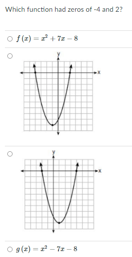 Which function had zeros of -4 and 2?
O f(1) = a² + 7x – 8
O g (z) = x – 7x – 8
