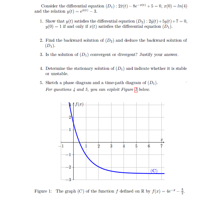 Consider the differential equation (D₁): 2i(t)- 8e-z(t) +5= 0, r(0) = ln(4)
and the relation y(t) = e(t) - 3.
1. Show that y(t) satisfies the differential equation (D₂): 2y(t)+5y(t)+7= 0,
y(0) = 1 if and only if r(t) satisfies the differential equation (D₁).
2. Find the backward solution of (D₂) and deduce the backward solution of
(D₁).
3. Is the solution of (D₁) convergent or divergent? Justify your answer.
4. Determine the stationary solution of (D₁) and indicate whether it is stable
or unstable.
5. Sketch a phase diagram and a time-path diagram of (D₁).
For questions 4 and 5, you can exploit Figure 1 below.
1
3 ff(x)
2
3
10
02
5
co
(C)
Figure 1: The graph (C) of the function f defined on R by f(x) = 4e¯² — 1/₁