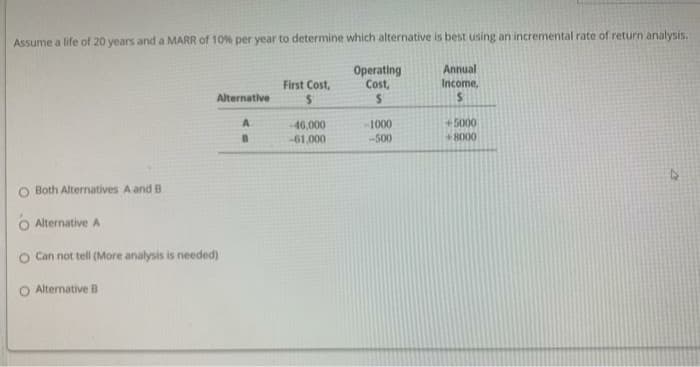 Assume a life of 20 years and a MARR of 10% per year to determine which alternative is best using an incremental rate of return analysis.
Annual
Operating
Cost,
First Cost,
Income,
Alternative
-1000
-500
+5000
+8000
-46,000
B.
-61,000
Both Alternatives A and B
Alternative A
Can not tell (More analysis is needed)
Alternative B
