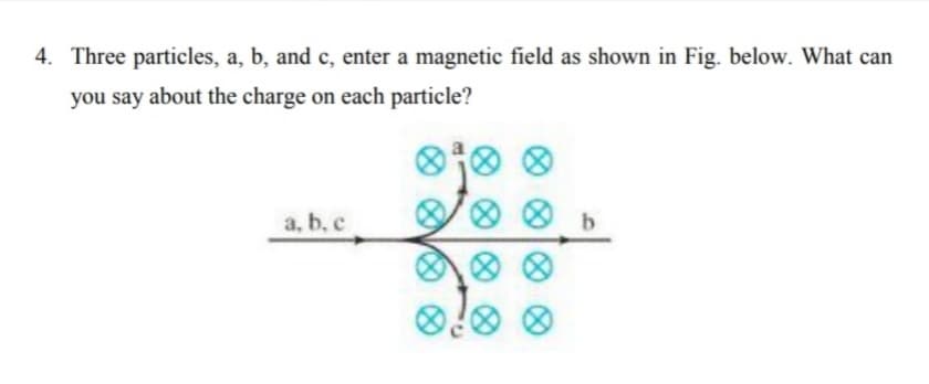 4. Three particles, a, b, and c, enter a magnetic field as shown in Fig. below. What can
you say about the charge on each particle?
a, b, c
