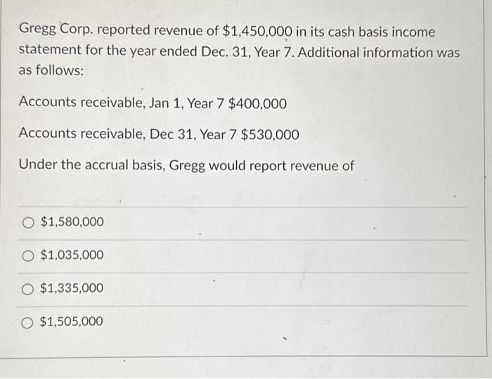 Gregg Corp. reported revenue of $1,450,000 in its cash basis income
statement for the year ended Dec. 31, Year 7. Additional information was
as follows:
Accounts receivable, Jan 1, Year 7 $400,000
Accounts receivable, Dec 31, Year 7 $530,000
Under the accrual basis, Gregg would report revenue of
O $1,580,000
O $1,035,000
$1,335,000
O $1,505,000