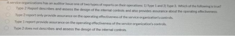 A service organizations has an auditor issue one of two types of reports on their operations: 1) Type 1 and 2) Type 2. Which of the following is true?
Type 2 Report describes and assess the design of the internal controls and also provides assurance about the operating effectiveness
Type 2 report only provide assurance on the operating effectiveness of the service organization's controls.
Type 1 report provide assurance on the operating effectiveness of the service organization's controls
Type 2 does not describes and assess the design of the internal controls
0000