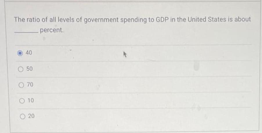 The ratio of all levels of government spending to GDP in the United States is about
percent.
40
50
O 70
O 10
- 20