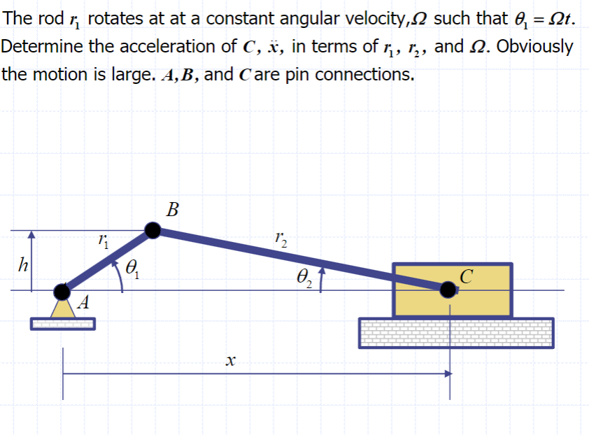 The rod r, rotates at at a constant angular velocity, such that ₁ = t.
Determine the acceleration of C, ï, in terms of 1₁, 12, and £. Obviously
the motion is large. A,B, and Care pin connections.
h
A
1
0.
B
X
12
0₂
2
с