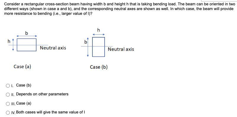 Consider a rectangular cross-section beam having width b and height h that is taking bending load. The beam can be oriented in two
different ways (shown in case a and b), and the corresponding neutral axes are shown as well. In which case, the beam will provide
more resistance to bending (i.e., larger value of 1)?
b
Case (a)
Neutral axis
O I. Case (b)
O II. Depends on other parameters
III. Case (a)
IV. Both cases will give the same value of I
Case (b)
Neutral axis