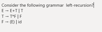 Consider the following grammar left-recursion?
E - E+T|T
T- T*F |F
F- (E) | id
