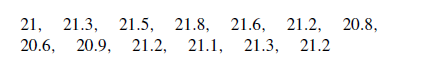 21, 21.3, 21.5, 21.8, 21.6, 21.2, 20.8,
20.6, 20.9, 21.2, 21.1,
21.3, 21.2
