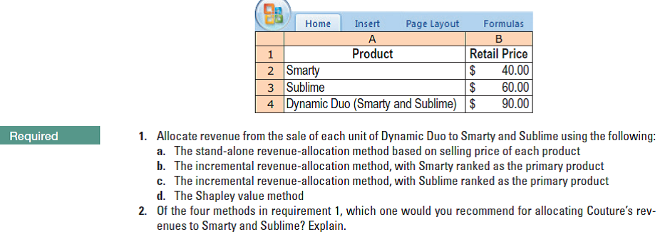 Home
Page Layout
Formulas
Insert
A
Product
Retail Price
2 Smarty
3 Sublime
4 Dynamic Duo (Smarty and Sublime) $
40.00
60.00
90.00
Required
1. Allocate revenue from the sale of each unit of Dynamic Duo to Smarty and Sublime using the following:
a. The stand-alone revenue-allocation method based on selling price of each product
b. The incremental revenue-allocation method, with Smarty ranked as the primary product
c. The incremental revenue-allocation method, with Sublime ranked as the primary product
d. The Shapley value method
2. Of the four methods in requirement 1, which one would you recommend for allocating Couture's rev-
enues to Smarty and Sublime? Explain.
