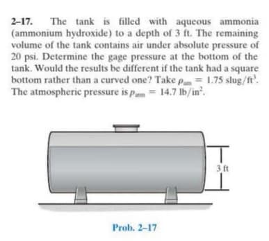 2-17. The tank is filled with aqueous ammonia
(ammonium hydroxide) to a depth of 3 ft. The remaining
volume of the tank contains air under absolute pressure of
20 psi. Determine the gage pressure at the bottom of the
tank. Would the results be different if the tank had a square
bottom rather than a curved one? Take pm = 1.75 slug/ft'.
The atmospheric pressure is pam = 14.7 lb/in.
3 ft
Prob. 2-17
