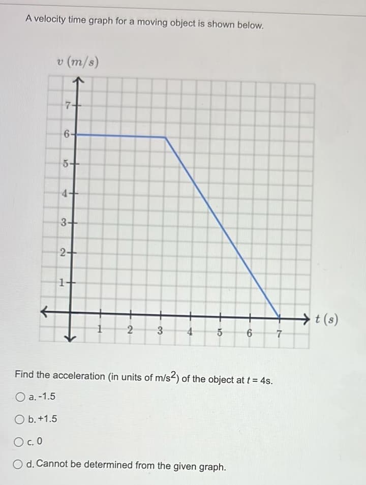 A velocity time graph for a moving object is shown below.
v (m/s)
7
6
5-
4
3+
2+
1
1
2
3
-
4
+5
6 7
Find the acceleration (in units of m/s2) of the object at t = 4s.
O a. -1.5
O b. +1.5
O c. 0
O d. Cannot be determined from the given graph.
➜t(s)