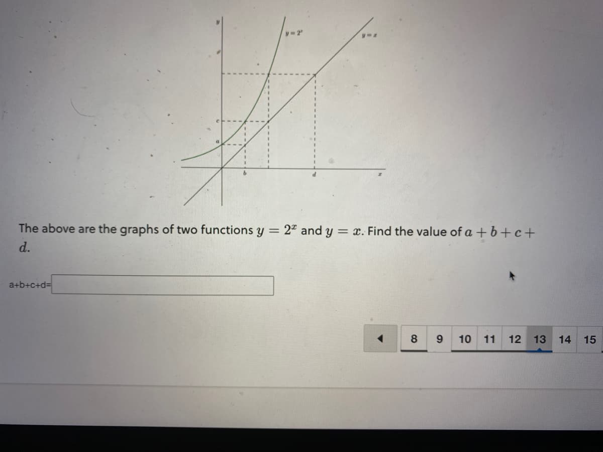 b
a+b+c+d=
V=2
The above are the graphs of two functions y = 2* and y
d.
y=z
x. Find the value of a + b-
8
10 11
c+
12 13
14 15