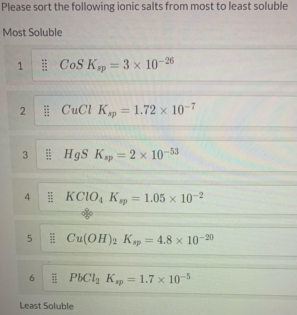 Please sort the following ionic salts from most to least soluble
Most Soluble
1
| CoS Ksp = 3 x 10-26
CuCl Ksp
= 1.72 x 10-7
3
! HgS Ksp = 2 x 10-53
4
| KCIO4 Ksp =
1.05 x 10-2
| Cu(OH)2 Ksp
5
4.8 x 10-20
6.
| PBC12 Ksp = 1.7 x 10-5
Least Soluble
