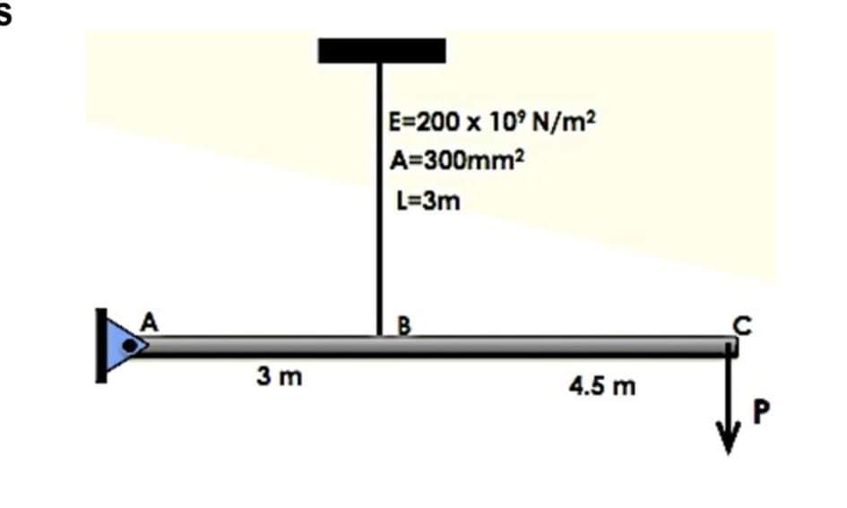 E=200 x 10° N/m?
A=300mm2
L=3m
B.
3 m
4.5 m
