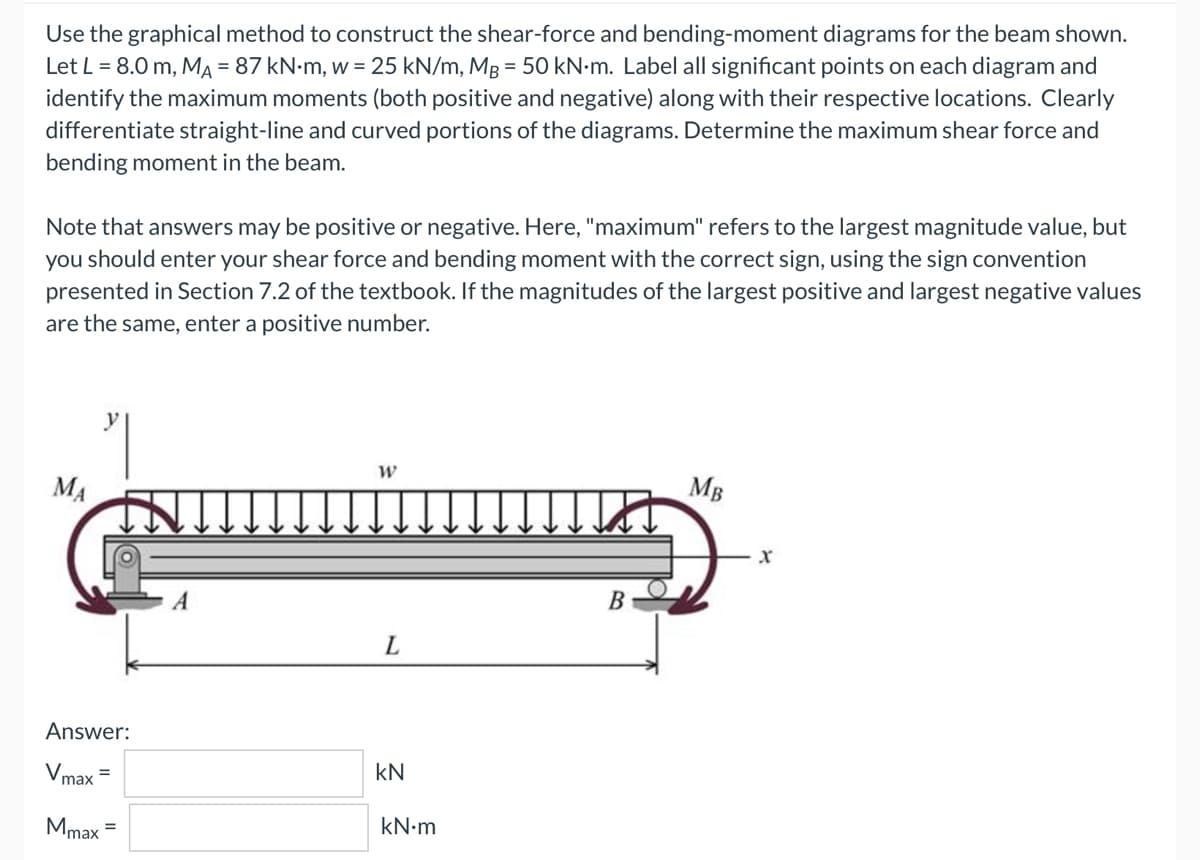 Use the graphical method to construct the shear-force and bending-moment diagrams for the beam shown.
Let L = 8.0 m, MA = 87 kN-m, w = 25 kN/m, Mg = 50 kN.m. Label all significant points on each diagram and
identify the maximum moments (both positive and negative) along with their respective locations. Clearly
differentiate straight-line and curved portions of the diagrams. Determine the maximum shear force and
bending moment in the beam.
Note that answers may be positive or negative. Here, "maximum" refers to the largest magnitude value, but
you should enter your shear force and bending moment with the correct sign, using the sign convention
presented in Section 7.2 of the textbook. If the magnitudes of the largest positive and largest negative values
are the same, enter a positive number.
W
MB
MA
Answer:
Vmax
=
Mmax
=
A
L
kN
kN-m
B