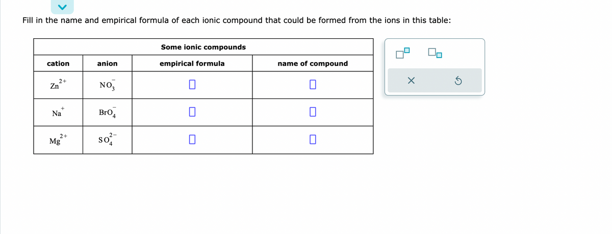 Fill in the name and empirical formula of each ionic compound that could be formed from the ions in this table:
cation
2+
Zn
+
Na
2+
Mg
anion
NO₂
BrO
2-
SO²
4
Some ionic compounds
empirical formula
□
0
0
name of compound
0
0
X
0,
Ś