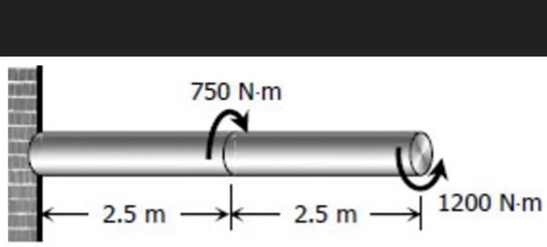 2.5 m
750 N-m
→→2.5m → 1200 N-m