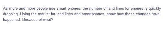 As more and more people use smart phones, the number of land lines for phones is quickly
dropping. Using the market for land lines and smartphones, show how these changes have
happened. Because of what?
