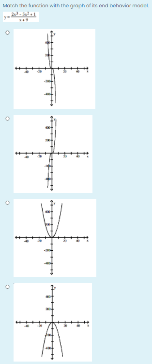 Match the function with the graph of its end behavior model.
23- 5x2 • 1
x+9
-400+
400
400t
200
