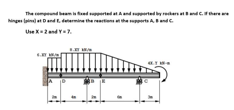 The compound beam is fixed supported at A and supported by rockers at B and C. If there are
hinges (pins) at D and E, determine the reactions at the supports A, B and c.
Use X = 2 and Y = 7.
8.XY kN/m
6.XY kN/m|
4X.Y kN-m
A D
B E
2m
4m
2m
6m
3m
森
