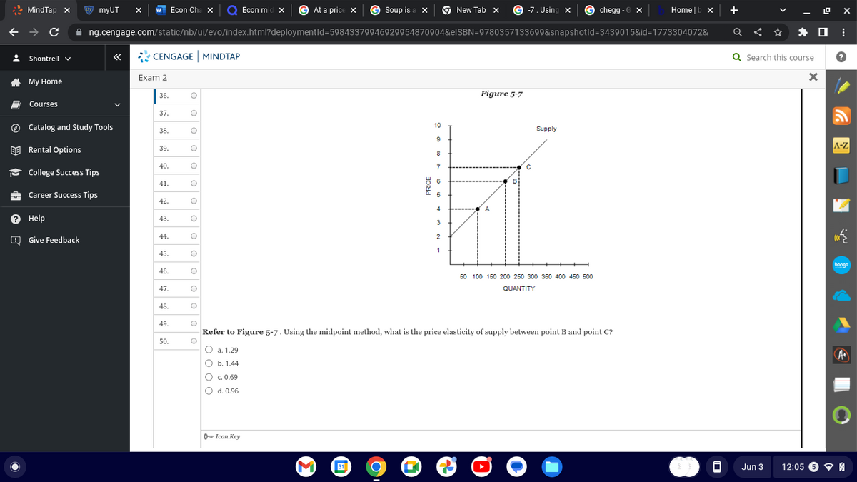 MindTap x
Ⓒ
Soup is a x
← →
с ✰ng.cengage.com/static/nb/ui/evo/index.html?deploymentId=59843379946929954870904&elSBN=9780357133699&snapshotId=3439015&id=1773304072&
Shontrell ✓
My Home
Courses
myUT X
? Help
Catalog and Study Tools
Rental Options
College Success Tips
Career Success Tips
Give Feedback
«
CENGAGE MINDTAP
Exam 2
36.
37.
38.
39.
40.
41.
42.
43.
44.
45.
46.
47.
48.
Econ Cha x Q Econ mid x
49.
50.
O
O
O
O
O
O
O
O
O
O
O
O
At a price X
0 Icon Key
New Tab x G-7. Using X G chegg-GX
31
Refer to Figure 5-7. Using the midpoint method, what is the price elasticity of supply between point B and point C?
O a. 1.29
O b. 1.44
O c. 0.69
O d. 0.96
O
Figure 5-7
10
Supply
9
8
7
с
K
6
5
4
3
2
1
50 100 150 200 250 300 350 400 450 500
QUANTITY
Home | b x
+
Q <
Q Search this course
Jun 3
X
LOX
:
?
A-Z
▬
N
"k
bongo
C
►
#
O
12:05 5 ▼ 0
