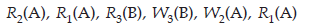 R,(A), R,(A), R,(B), W,(B), W,(A), R,(A)
