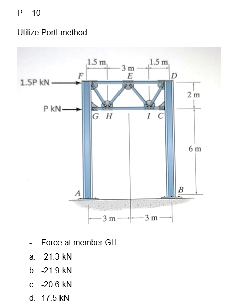 P = 10
Utilize Portl method
1.5P KN
P KN-
F
a. -21.3 kN
b. -21.9 kN
c. -20.6 kN
d. 17.5 kN
A
1.5 m
GH
-3 m
Force at member GH
-3 m
EE
Ε
PS
1.5 m,
IC
-3 m
0
B
2m
6 m