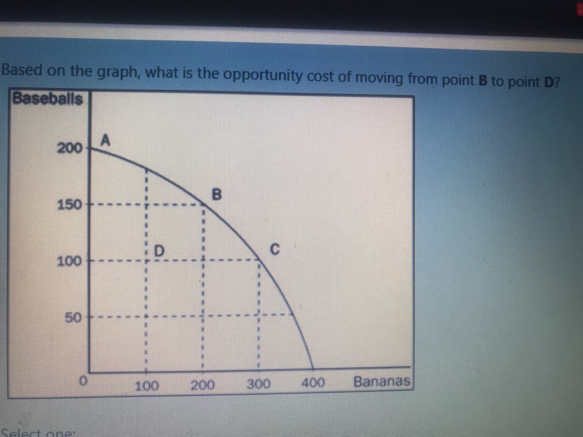 Based on the graph, what is the opportunity cost of moving from point B to point D?
Baseballs
200
B.
150
D
100
50
100
200
300
400
Bananas
Select one
