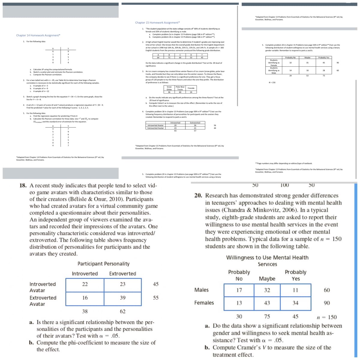 Chapter 14 Homework Assignment
1. For the following data:
Y
9
5
a. Calculate SP using the computational formula.
b. Sketch a scatter plot and estimate the Pearson correlation.
c. Compute the Pearson correlation.
Chapter 15 Homework Assignment*
1. "The student population at the state college consists of 80% of students identifying as
female and 20% of students identifying as male.
a. Complete problem 2a in chapter 15 Problems (page 506 in 9th edition**).
b. Complete problem 2b in chapter 15 Problems (page 506 in 9th edition**).
2. A high school English teacher would like to determine if student's grades are improving over
time at her school. She knows that the overall grade distribution for the English department
at her school in 1990 had 16 % As, 30% Bs, 25 % Cs, 15% Ds, and 14% Fs. A sample of n-300
English students from the previous semester produced the following grade distribution
A
64
B
72
C
66
D
E
53 45
Do the data indicate a significant change in the grade distribution? Test at the .05 level of
significance.
3. An ice cream company has created three winter flavors of ice cream (snow globe, polar bear
tracks, and fireside) but they can only debut one this winter season. To choose the flavor,
the company decides to see if there is a significant preference for one. They get a focus
group of 120 people to try the three flavors and select the one they prefer. The distribution
of preference is as follows:
Snow
Globe
Polar Bear Fede
Tracks
Fireside
36
16
60 24
a. Do the results indicate any significant preferences among the three flavors? Test at the
05 level of significance.
b. Compute Cohen's w to measure the size of the effect. (Remember to write the size of
the effect next to the
value.)
4. Complete problem 18 in chapter 15 Problems (see page 509 in 9 edition**) but use the
following frequency distribution of personalities for participants and the avatars they
created. Remember to respond to parts a and b.
Introverted
20
23
Extroverted
36
Introverted Avatar
Extroverted Avatar
56
44
21
43
57
"Adapted from Chapter 15 Problems from Essentials of Statistics for the Behavioral Sciences (ed.) by
Gravetter, Wallnau, and Forzano
5. Complete problem 20 in chapter 15 Problems (see page 509 in 9 edition**) but use the
following distribution of student willingness to use mental health services using a binary
2. For a two-tailed test with a
05, use Table 8.6 to determine how large a Pearson
correlation is necessary to be statistically significant for each of the following samples.
a. A sample of n-3
b. A sample of n=9
c. A sample of n-12
3. Sketch a graph showing the line for the equation Y=3X+5. On the same graph, show the
line for YX+8
4. A set of n 12 pairs of scores (X and Y values) produces a regression equation of Y-3X-4.
Find the predicted Yvalue for each of the following X scores: -1, 0, 2, 3, 5.
5. For the following data:
a. Find the regression equation for predicting from X.
b. Calculate the Pearson correlation for these data. User and SS, to compute
Sresidual and the standard error of estimate for the equation.
Gravetter, WallProblems from Essentials of Statistics for the Behavioral Sciences by
*Adapted from Chapter (9
and Forzano
18. A recent study indicates that people tend to select vid-
eo game avatars with characteristics similar to those
of their creators (Bélisle & Onur, 2010). Participants
who had created avatars for a virtual community game
completed a questionnaire about their personalities.
An independent group of viewers examined the ava-
tars and recorded their impressions of the avatars. One
personality characteristic considered was introverted/
extroverted. The following table shows frequency
distribution of personalities for participants and the
avatars they created.
Participant Personality
Introverted
Introverted
22
45
Avatar
16
39
55
Extroverted
Avatar
38
62
a. Is there a significant relationship between the per-
sonalities of the participants and the personalities
of their avatars? Test with a = .05.
b. Compute the phi-coefficient to measure the size of
the effect.
"Adapted from Chapter 15 Problems from Essentials of Statistics for the Behavioral Sciences (9 ed.) by
Gravetter, Wallnau, and Forzano.
5. Complete problem 20 in chapter 15 Problems (see page 509 in 9th edition**) but use the
following distribution of student willingness to use mental health services using a binary
gender variable. Remember to respond to parts a and b
Maybe
Probably Yes
Probably No
10
35
90
Students
Identifying as
Female
Students
Identifying a
Male
14
18
28
60
24
53
73
N=150
**Page numbers may differ depending on edition/type of textbook
"Adapted from Chapter 15 Problems from Essentials of Statistics for the Behavioral Sciences (9 ed.) by
Gravetter, Wallnau, and forzano
50
100
50
20. Research has demonstrated strong gender differences
in teenagers' approaches to dealing with mental health
issues (Chandra & Minkovitz, 2006). In a typical
study, eighth-grade students are asked to report their
willingness to use mental health services in the event
they were experiencing emotional or other mental
health problems. Typical data for a sample of n = 150
students are shown in the following table.
Willingness to Use Mental Health
Services
Probably
Probably
No
Maybe
Yes
Males
17
32
11
60
Females
13
43
34
90
30
75
45
n = 150
a. Do the data show a significant relationship between
gender and willingness to seek mental health as-
sistance? Test with a = .05.
b. Compute Cramér's V to measure the size of the
treatment effect.
Extroverted
23