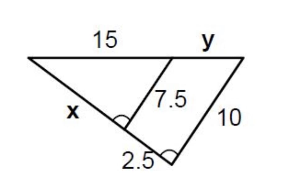 15
y
7.5
10
2.5
